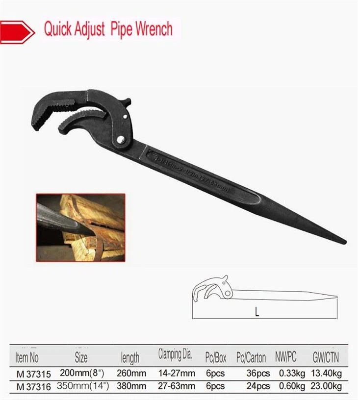 Detailed Instructions